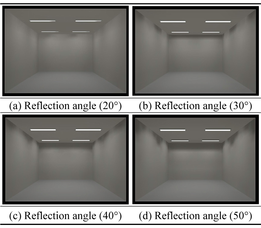 An Analysis of the Reflective Angle of Interior Space Lighting Using ...